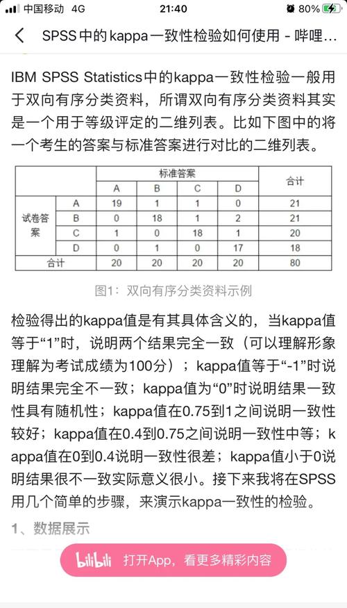 资料里查不到ka值 如何求得