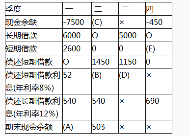 资料里查不到ka值 如何求得