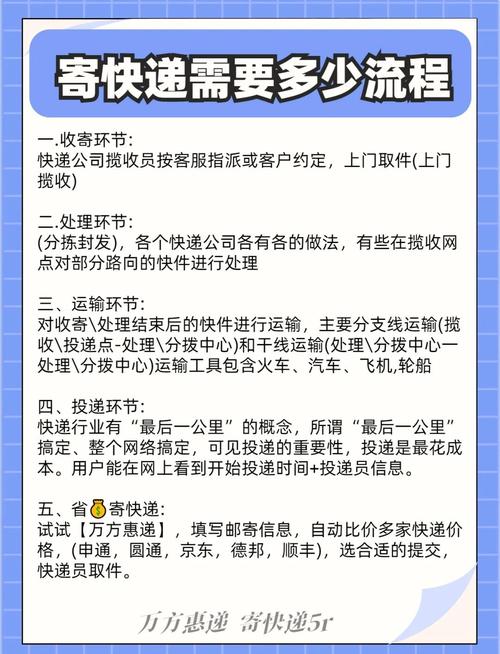 青田县北山镇如何寄快件