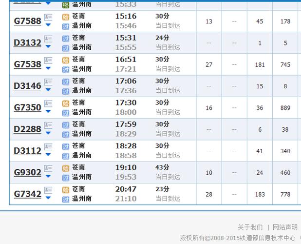 ems深圳到厦门为什么到温州