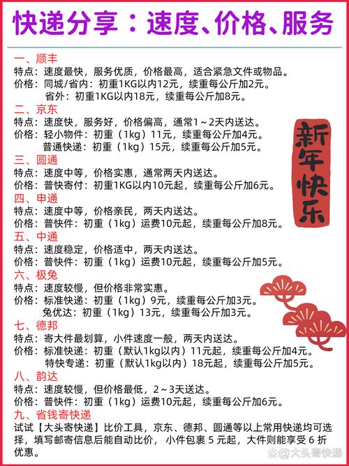 马鞍山顺丰如何寄快递