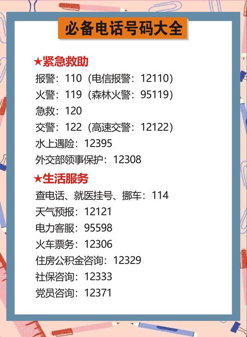 如何查汽配城电话号码