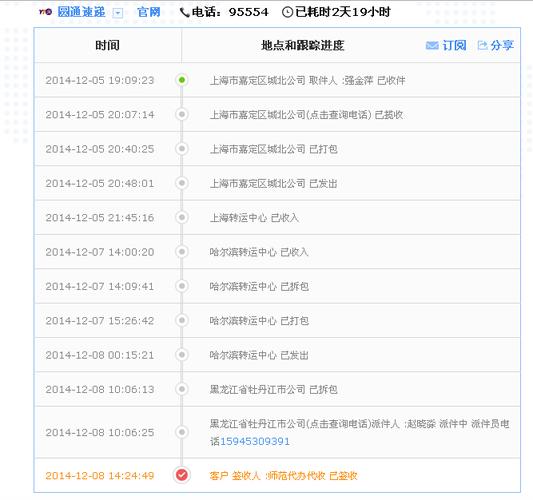 天天快递怎么查包裹