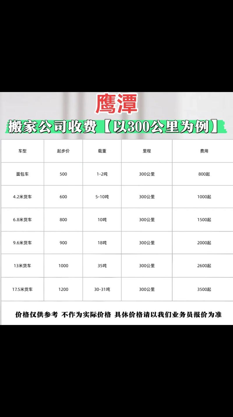 航鹰物流怎么收费