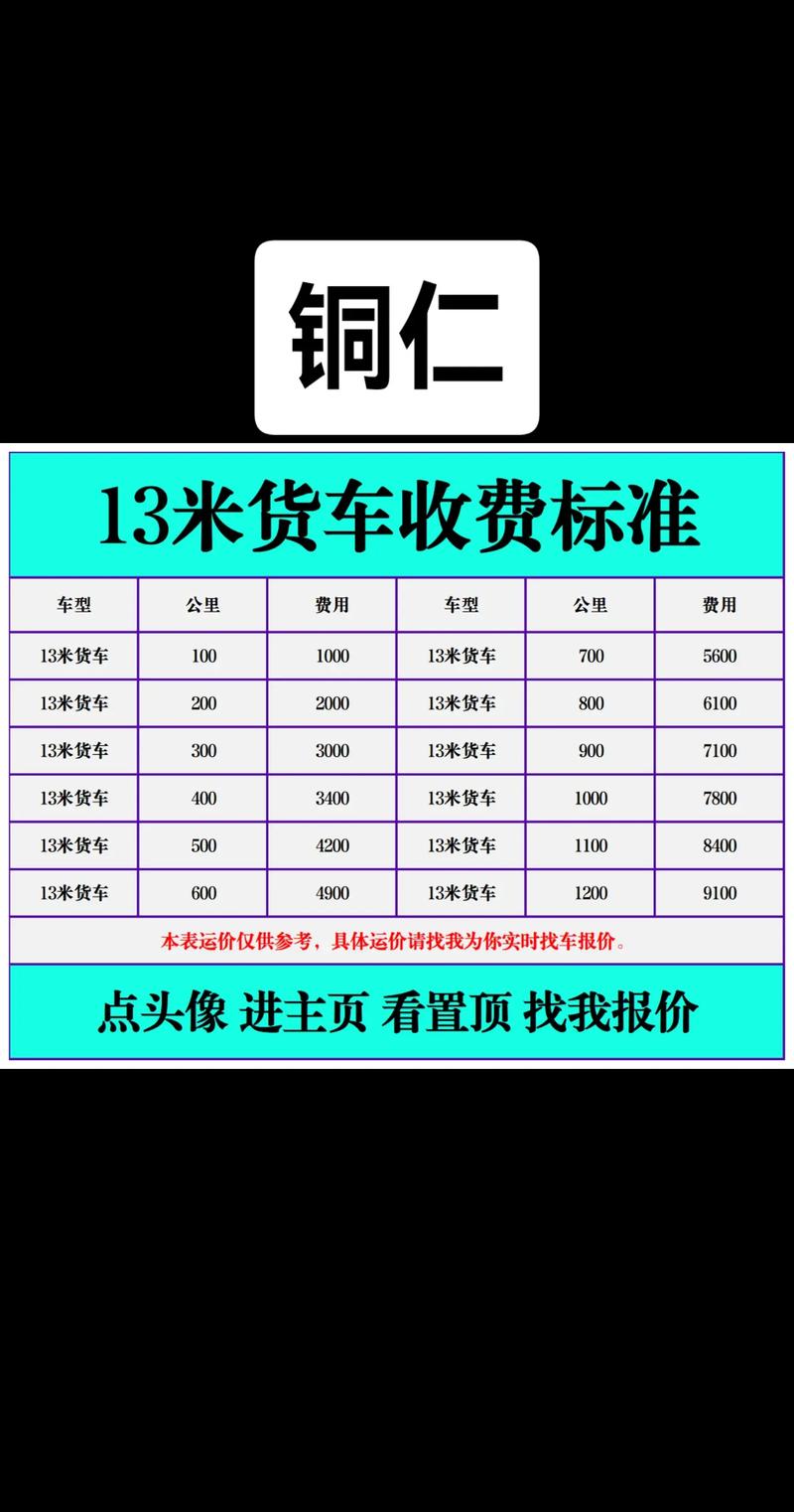 贵州省快递为什么要收费