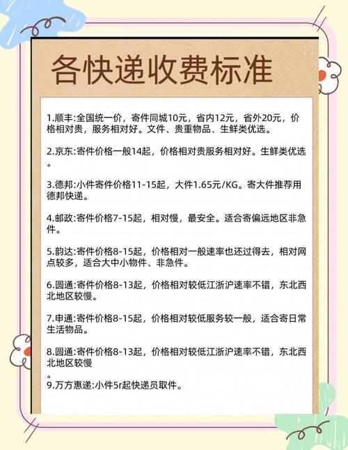 贵州省快递为什么要收费