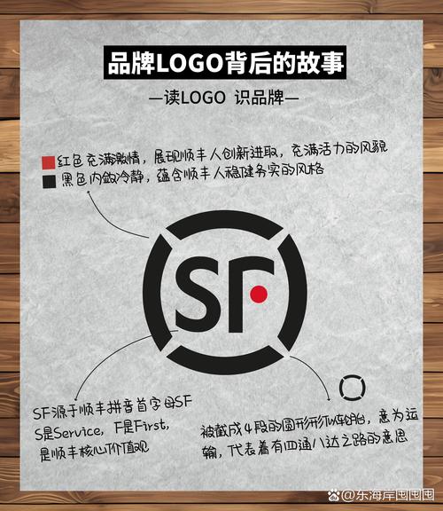 顺丰为什么不发新源县
