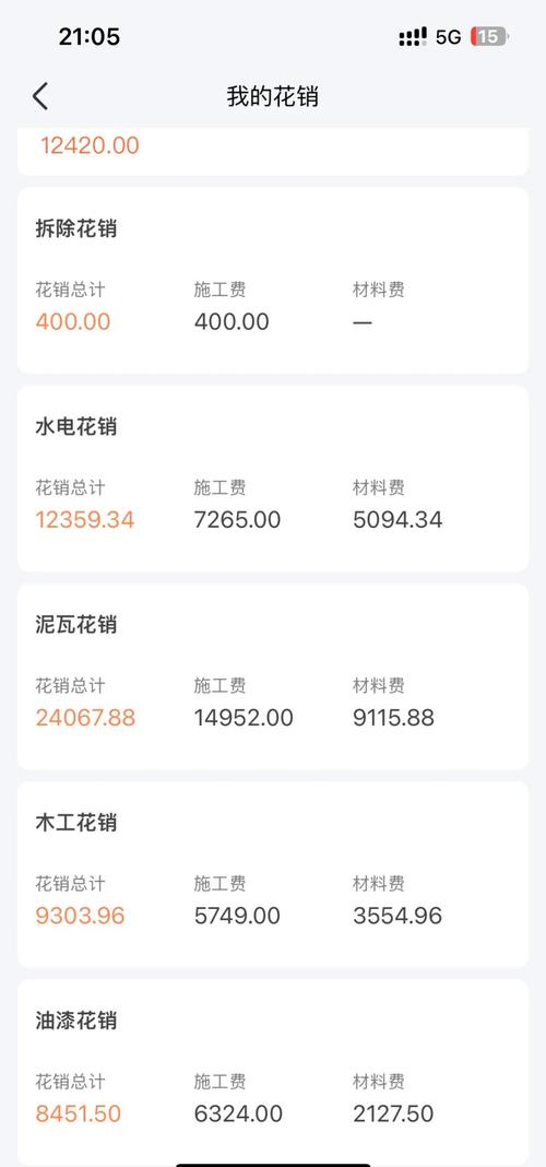 95311怎么样收费