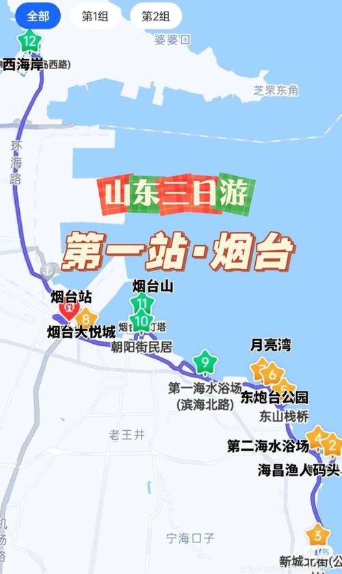 为什么说烟台市交通末端