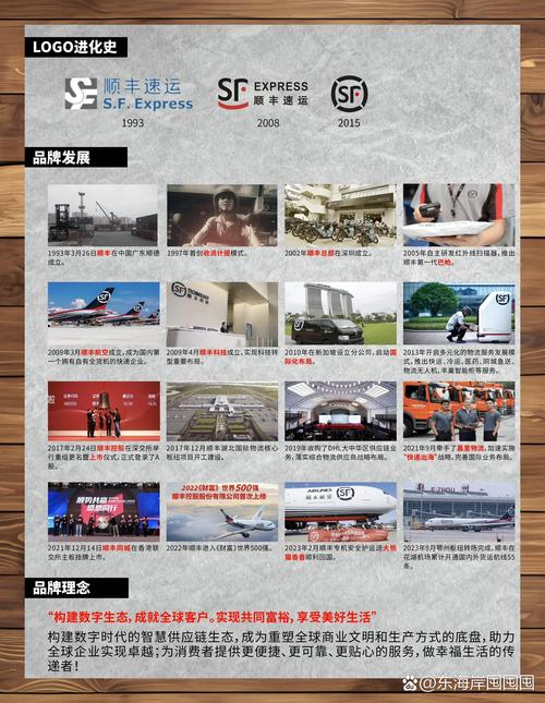 顺丰为什么是马鞍山