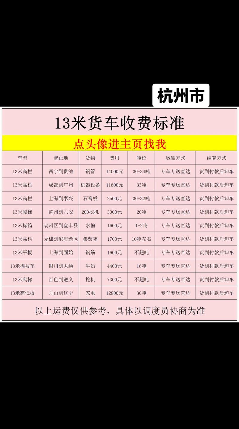 杭州物流费用怎么收费