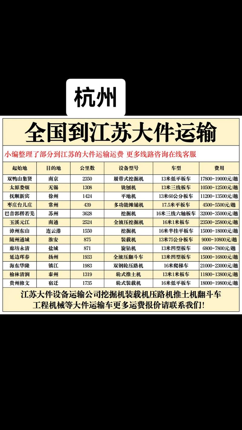 杭州物流费用怎么收费