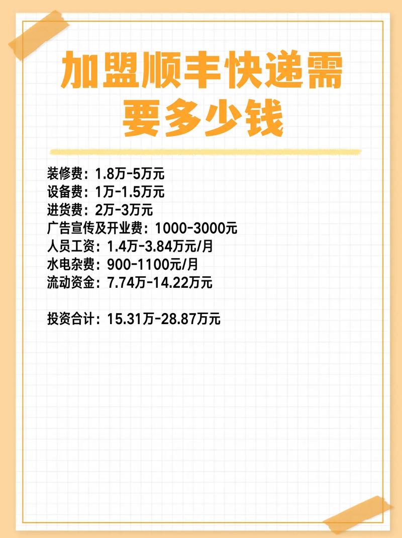 如何加盟一个顺丰点