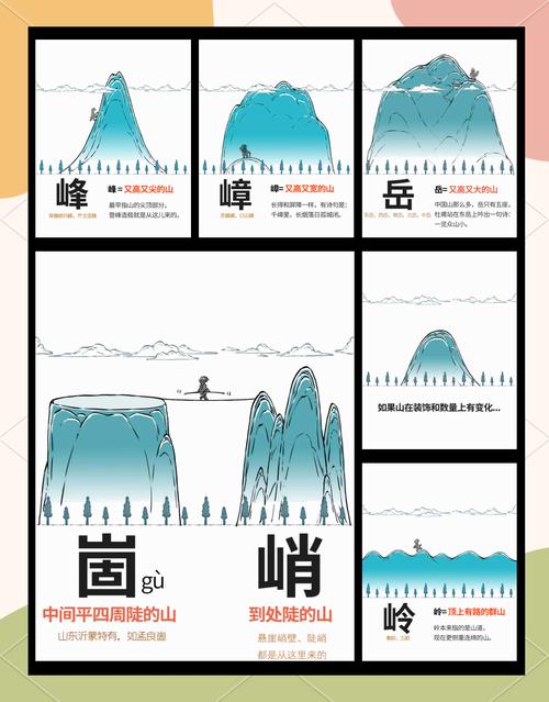 怎么查山的归属
