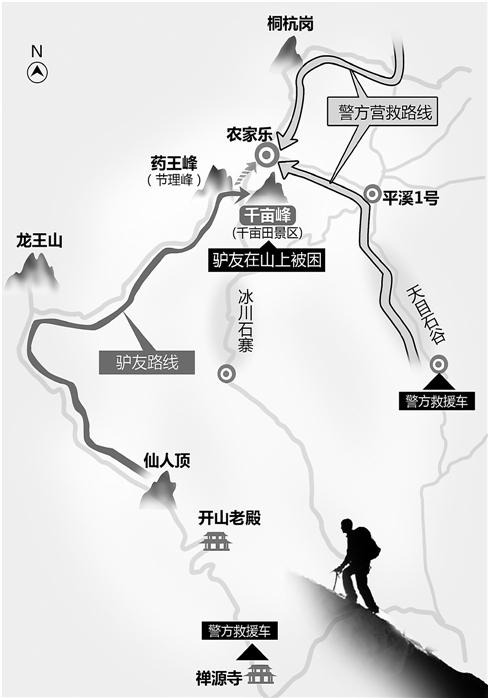 怎么查山的归属