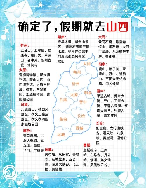 如何从太原到六合村