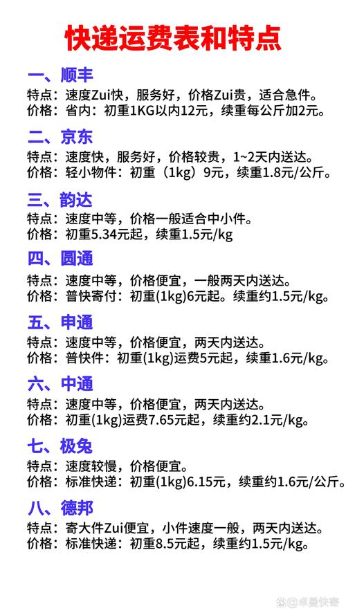 百世收快递件如何收费
