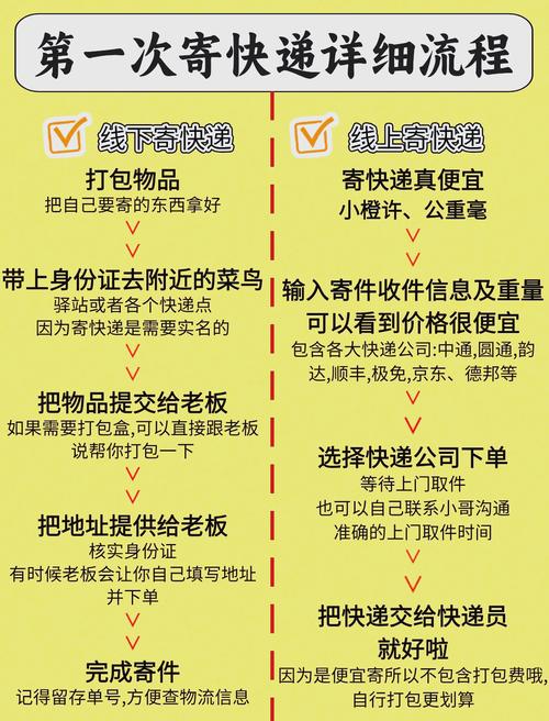 如何设置百世我打快递