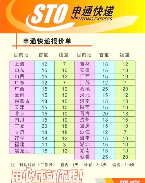 申通快递如何查询价格表