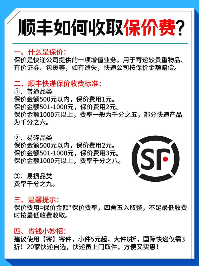 圆通快递保价怎么查