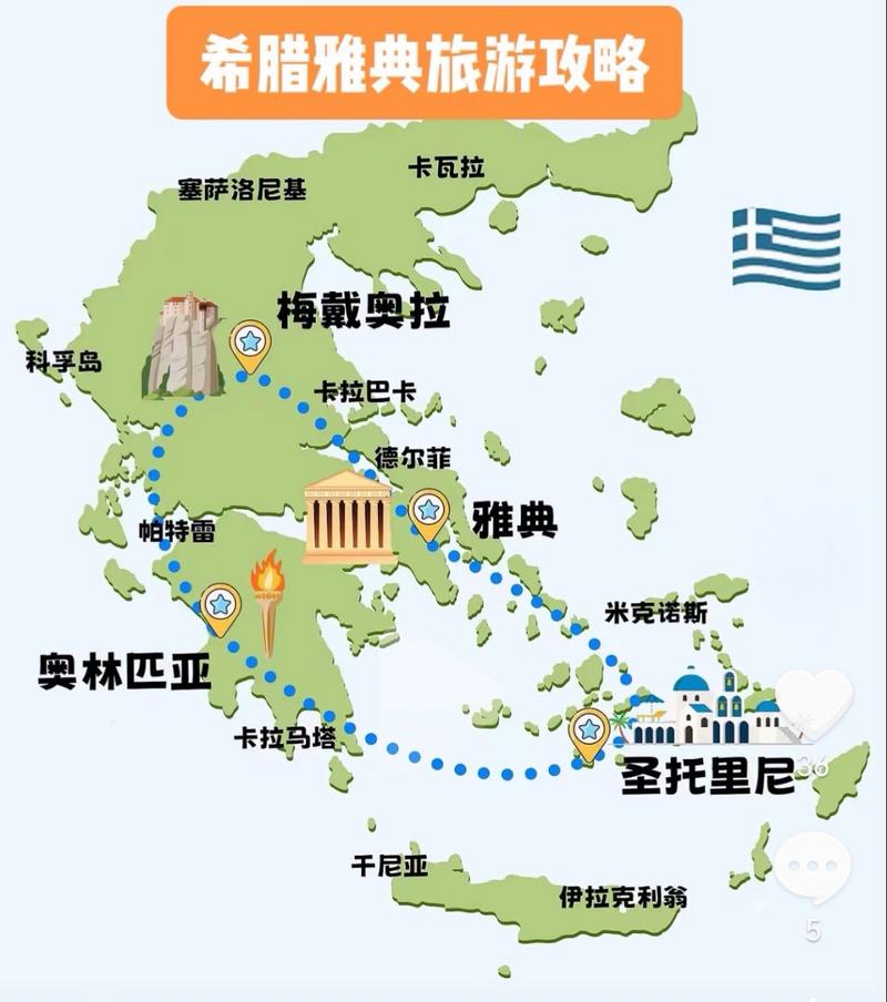 希腊邮编怎么查城市