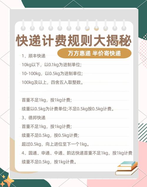 快递费怎么计费
