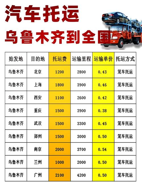 新疆的运费怎么收