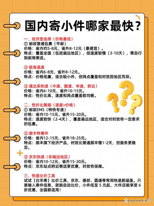 邮寄快递单价怎么算