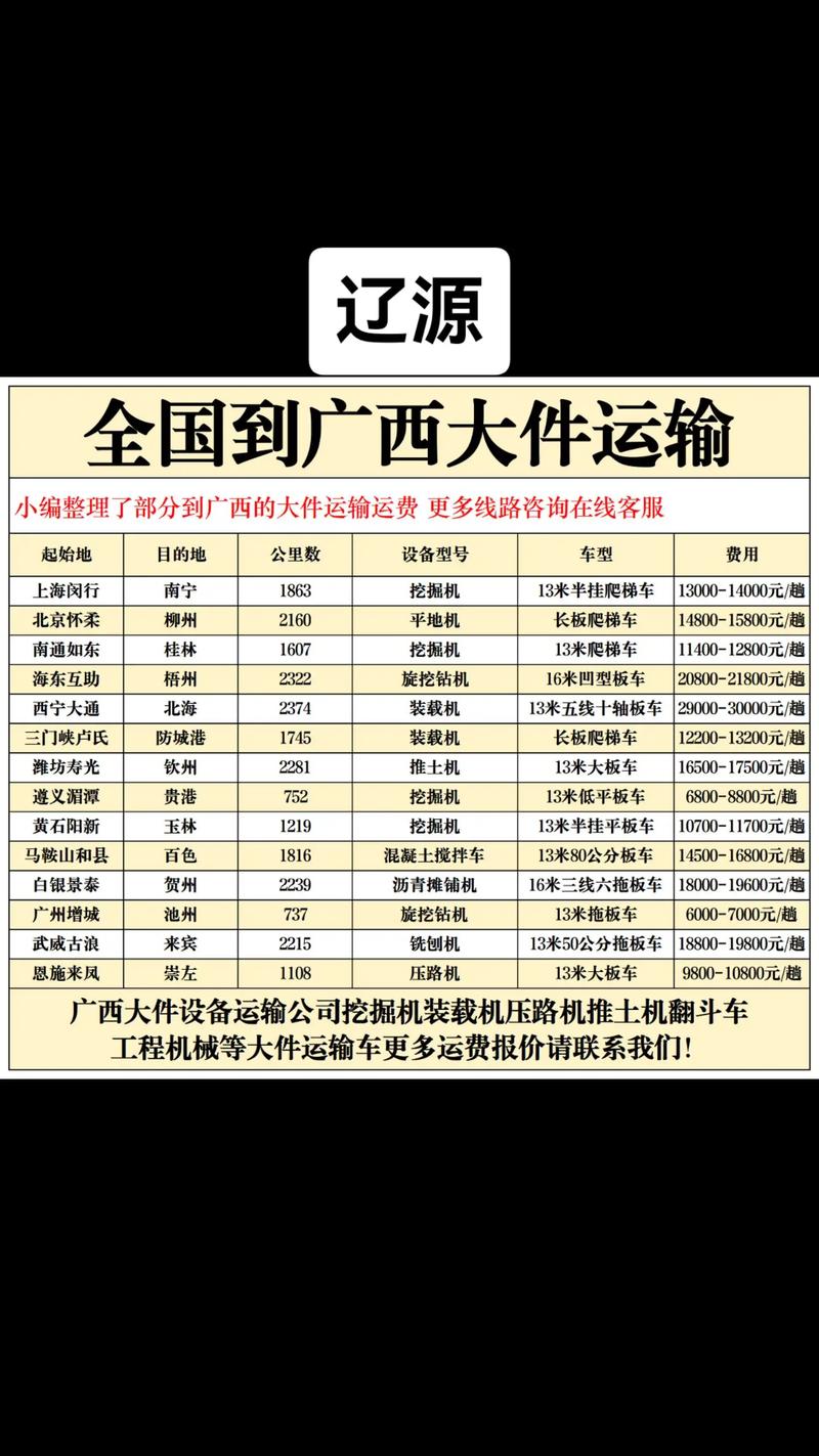 辽宁物流怎么收费标准