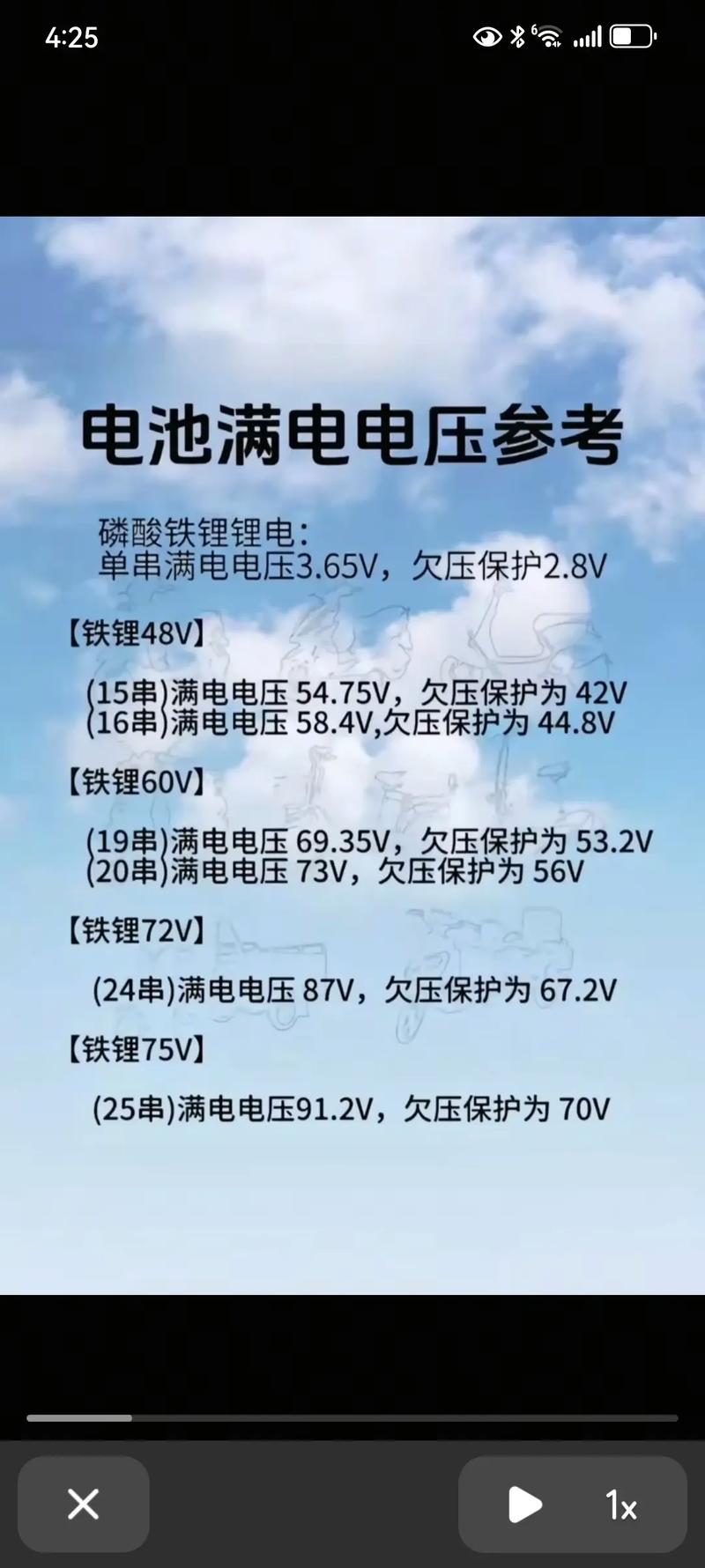 为什么快递不收锂电池