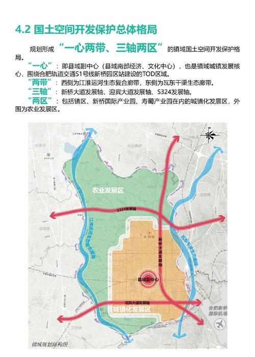 炎刘镇为什么划到淮南