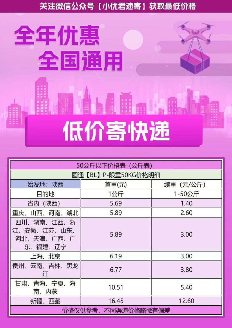 圆通快递怎么计算价格
