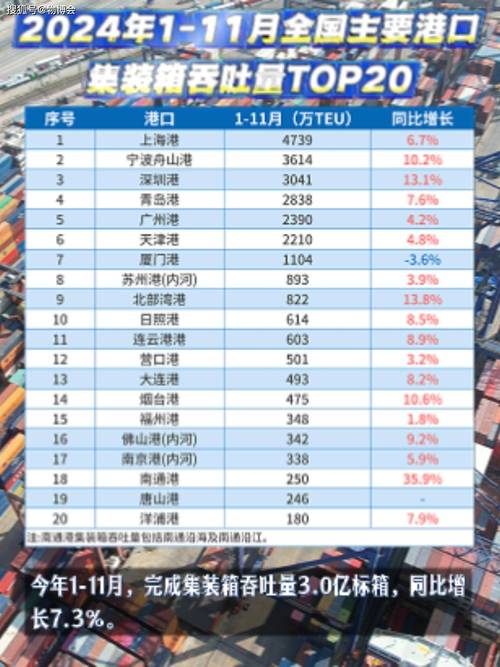 货运信息 全国各地