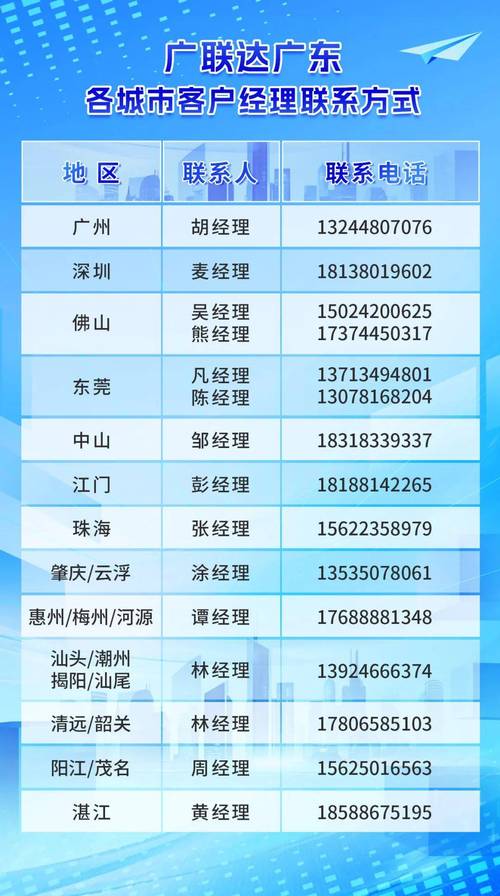 怎么查公司联系信息