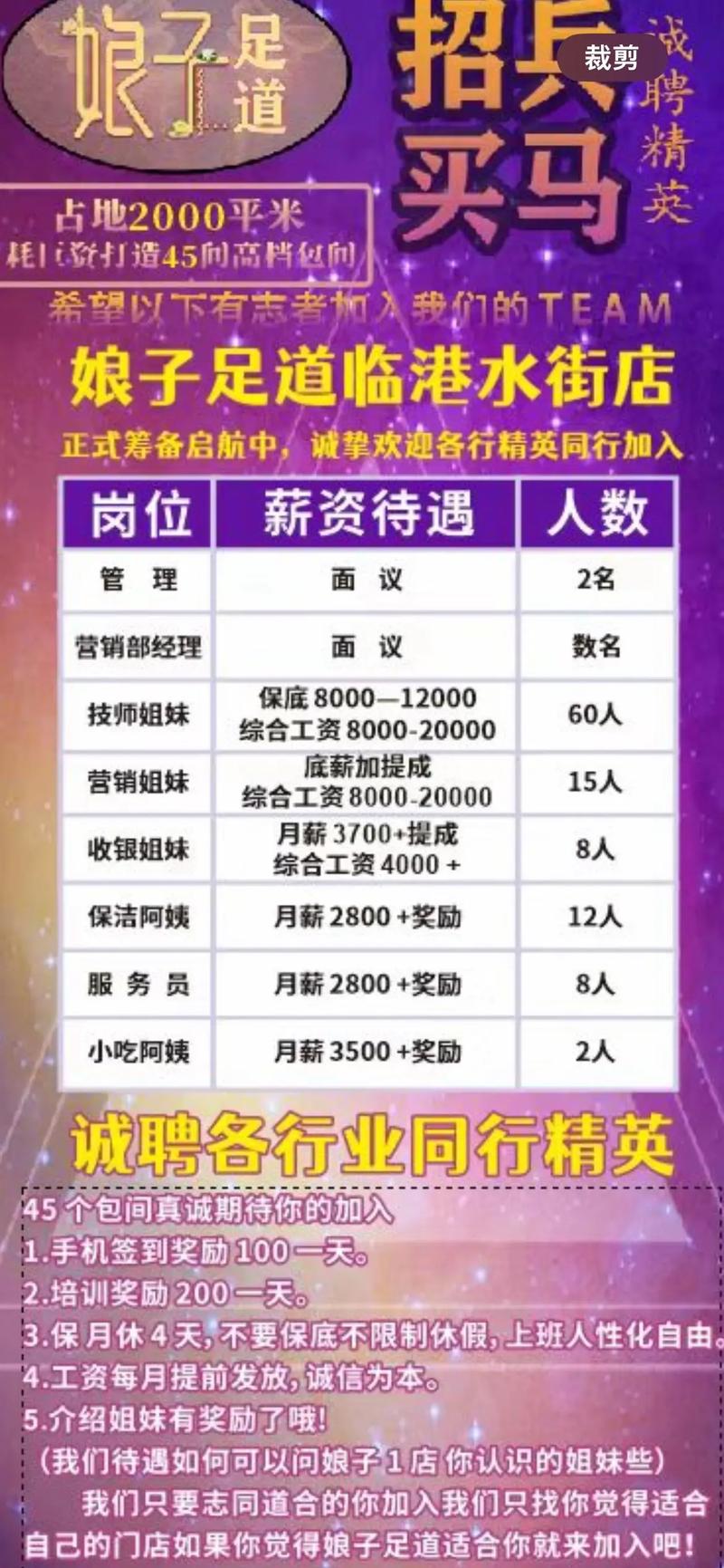 临沂 庙上招聘信息