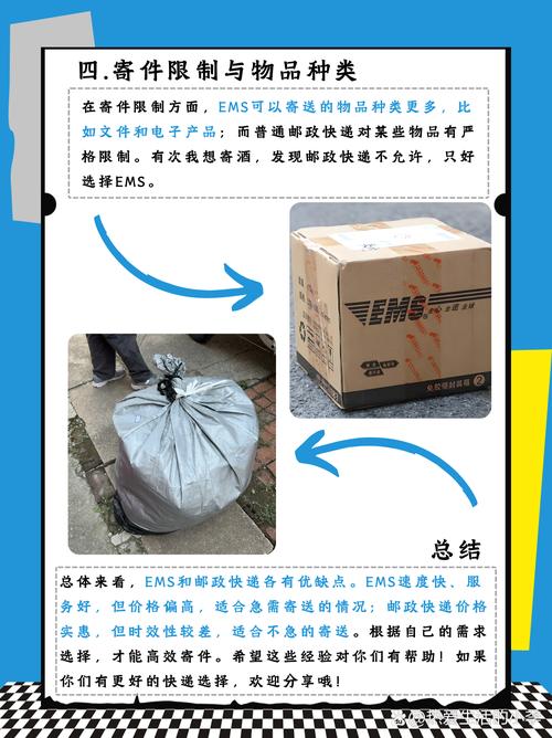 邮政快递和ems有什么区别