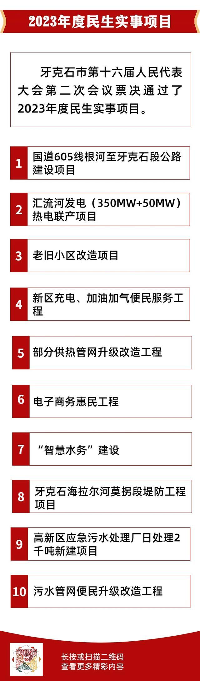 牙克石民生d区信息