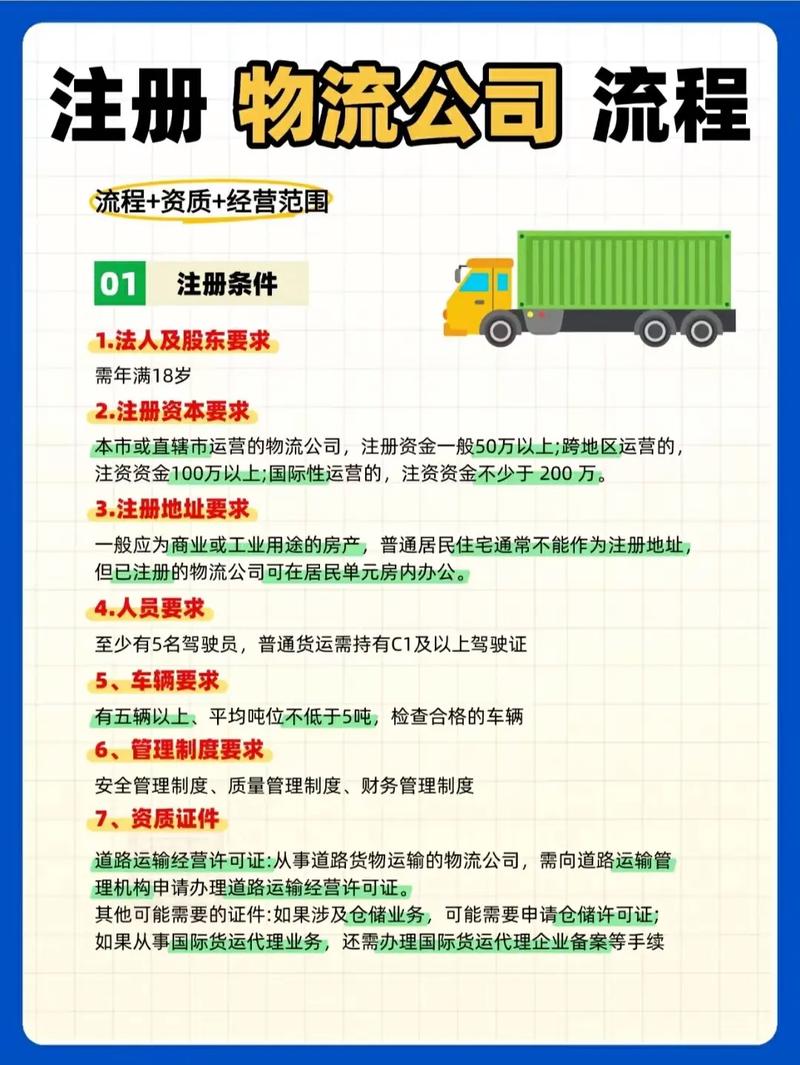 加盟物流公司需要什么条件