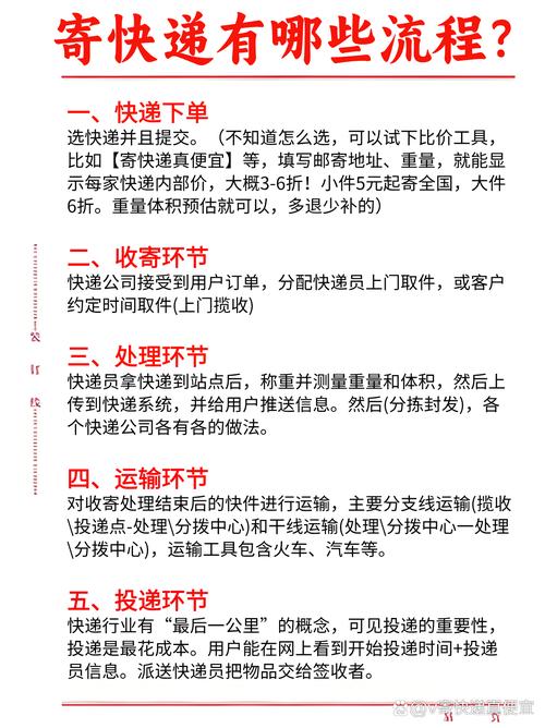 代理快递公司需要什么条件