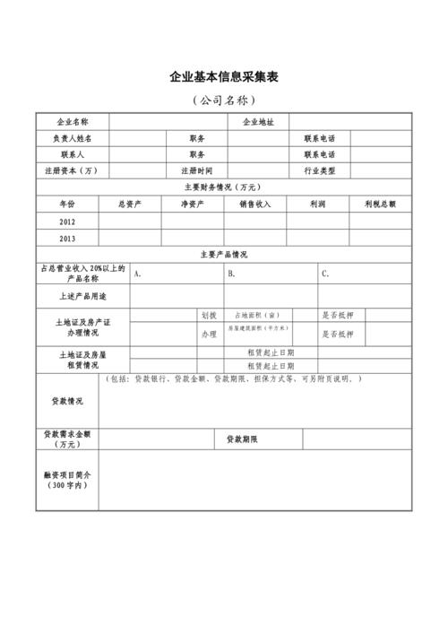 寄递企业基础信息表