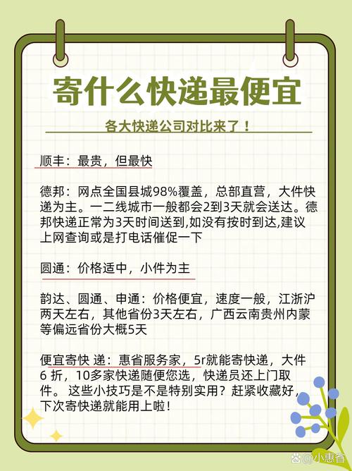 快递公司的相关信息