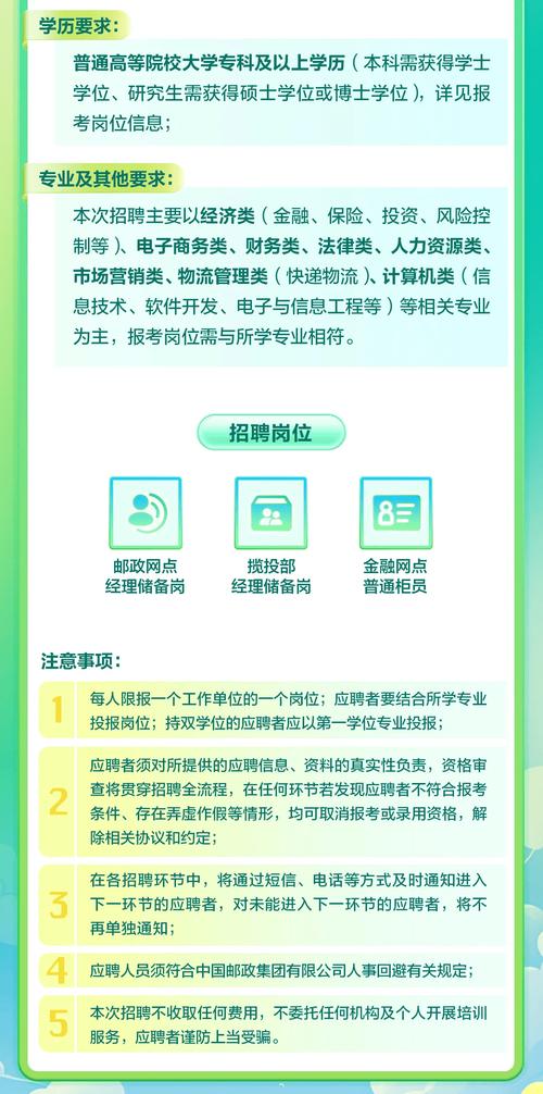 桐城邮政所招聘信息