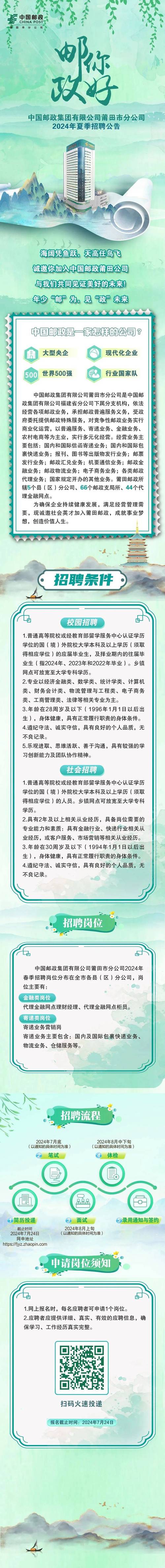 桐城邮政所招聘信息