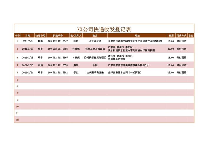 快递物流信息采集表