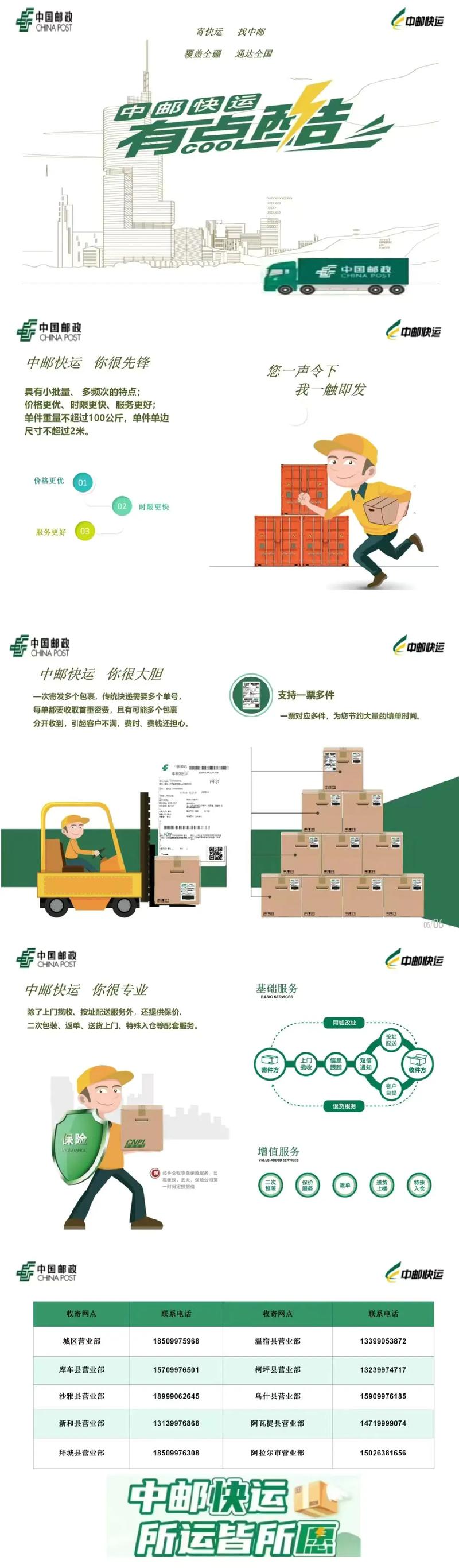 邮政速递物流公司电话