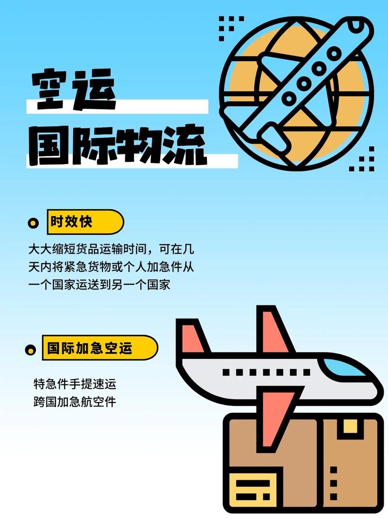 中外运陆上物流e站通