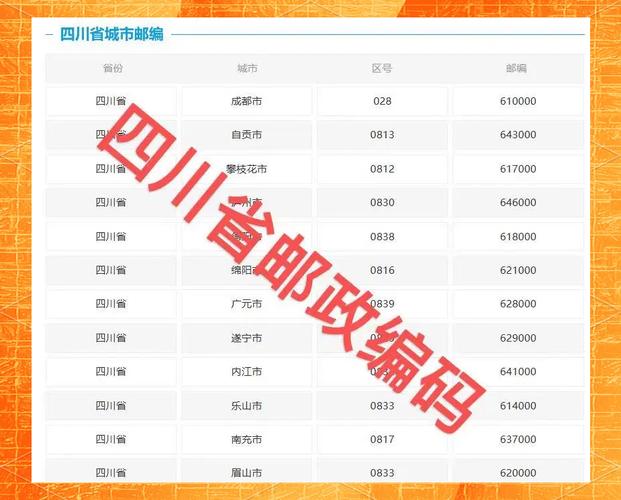 中国邮政怎么查看物流