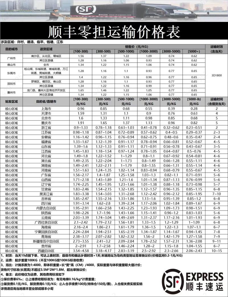 顺丰快递寄东西怎么收费