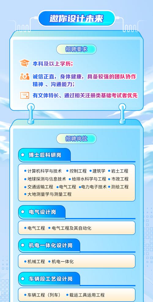 北京达诚信招聘信息