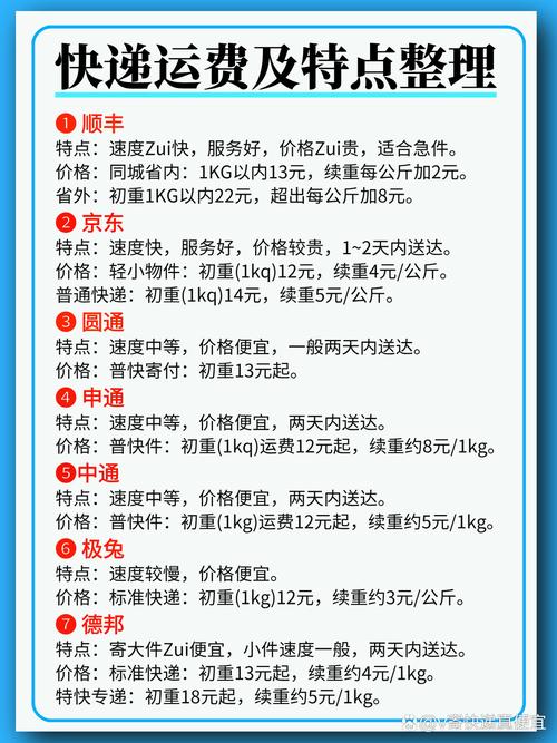 顺丰快递同城到付多少钱